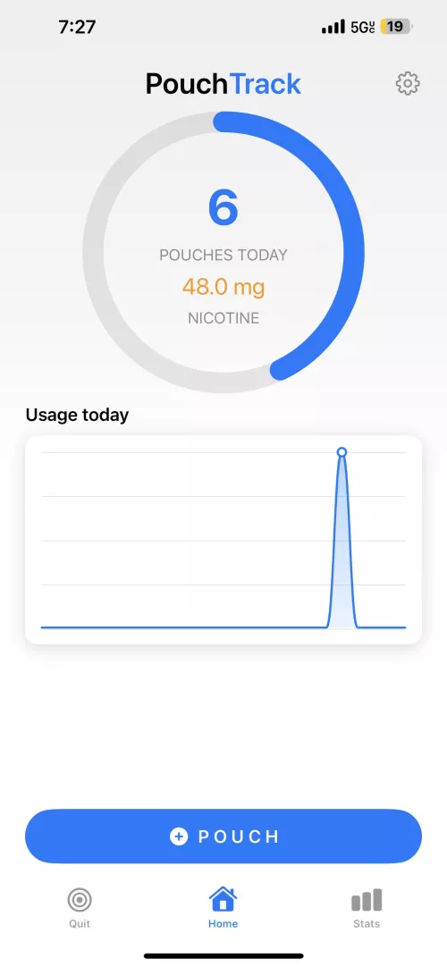 I do 1/10 that one guy🤣