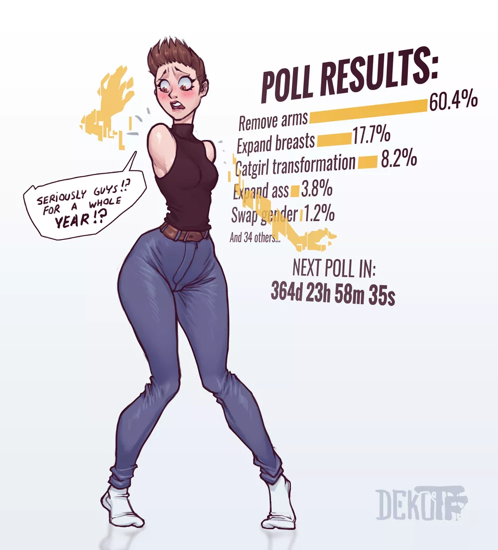 Poll Results by DekoTF