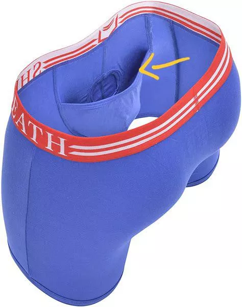 What is this pocket in men's underwear?