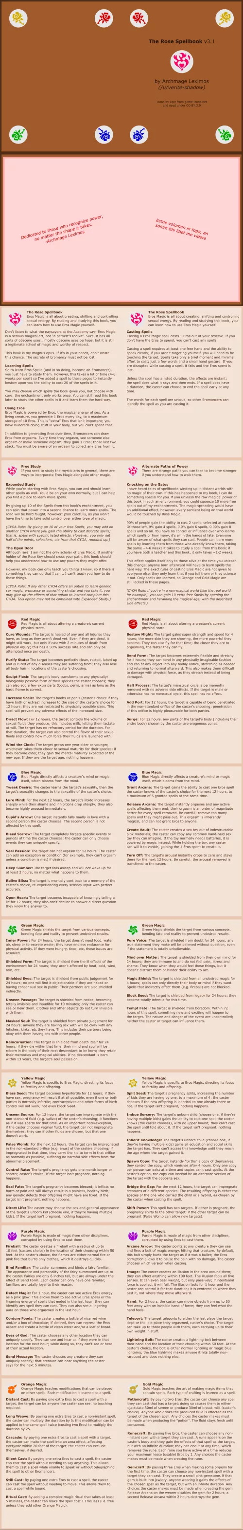 Rose Spellbook v3.1 cyoa by verite-shadow [repost]