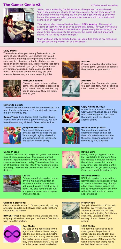 The Gamer Genie cyoa v2 by verite-shadow [repost]