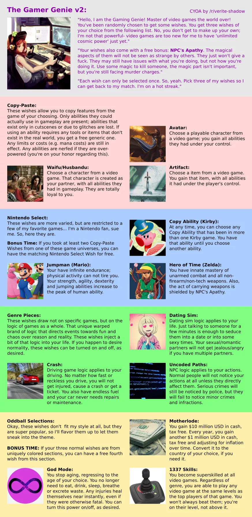 The Gamer Genie cyoa v2 by verite-shadow [repost]