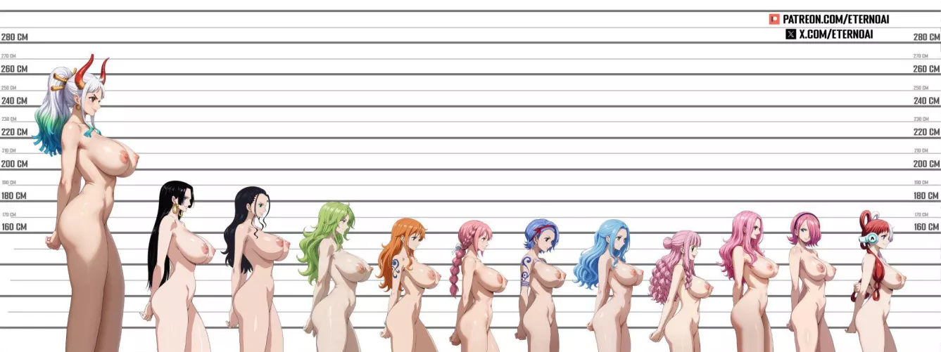Waifu Chart