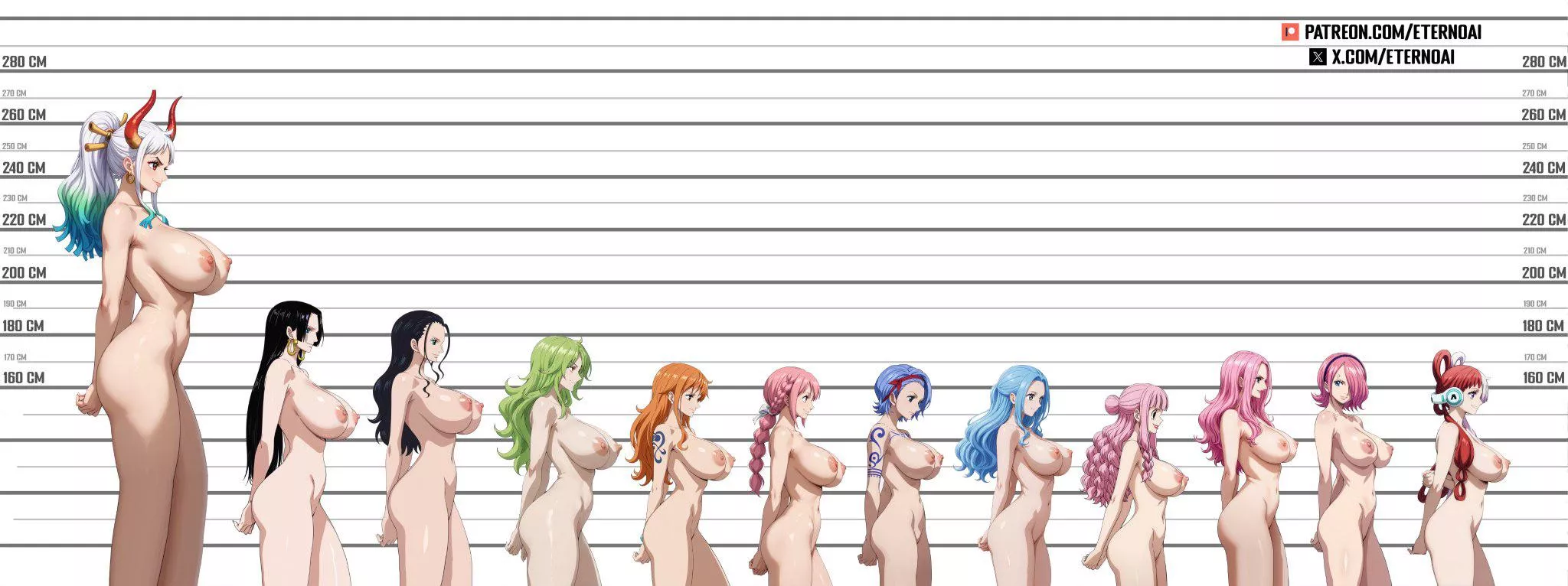 Waifu Chart