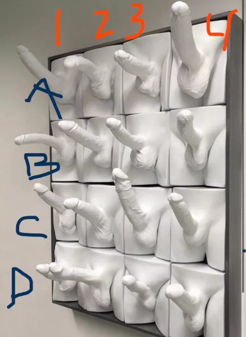 Which one are you most similar to?