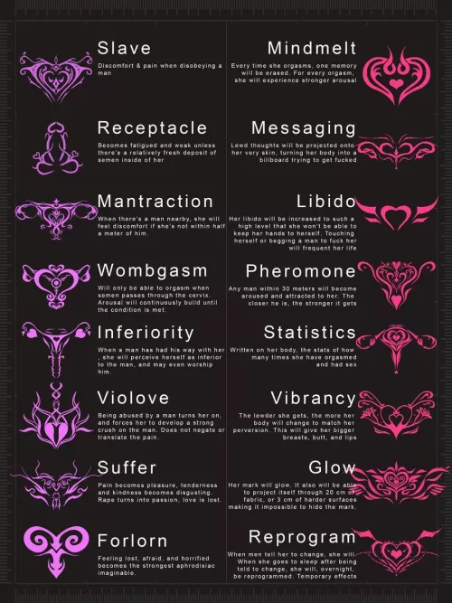 Would you get any of these symbols tattooed?