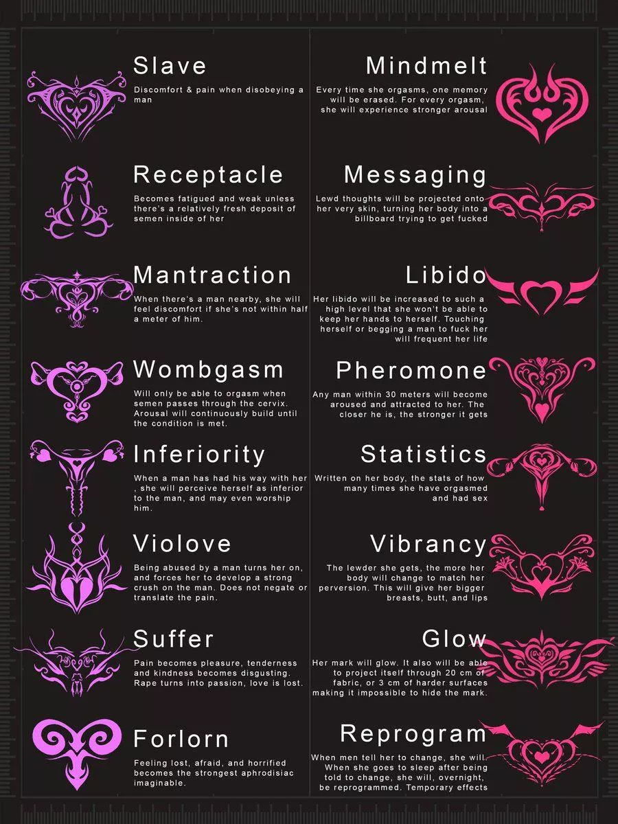 Would you get any of these symbols tattooed?