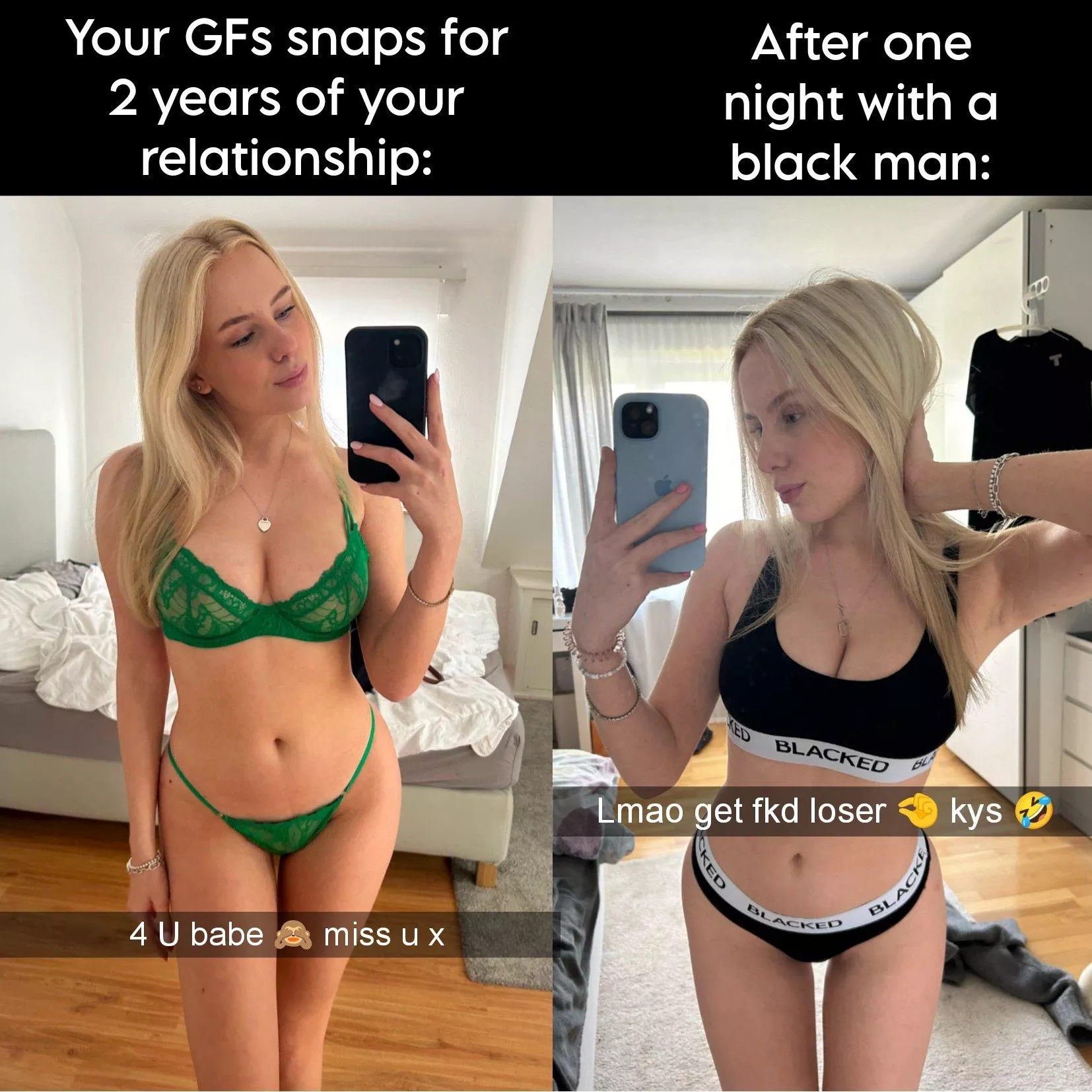 Average white relationship 