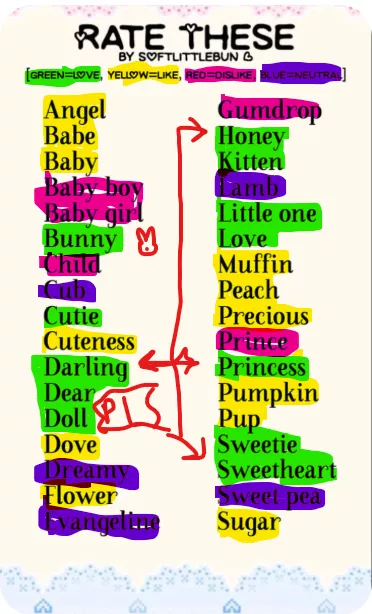 Do any littles like cute nicknames? I'm a little specific sometimes, but here are my ones <3