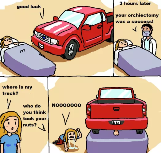 My previous title was too short because uhhhh fuck me I guess