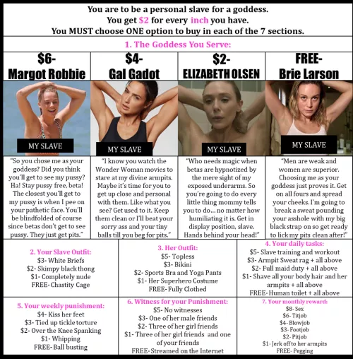 How will you spend for your Super Goddess?