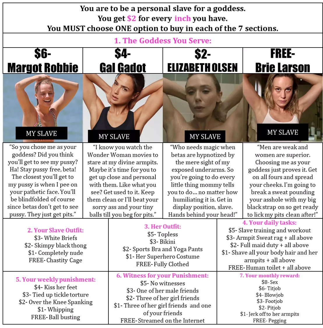 How will you spend for your Super Goddess?