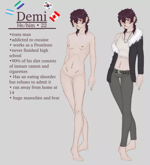 Guro oc! Help me decide his fate