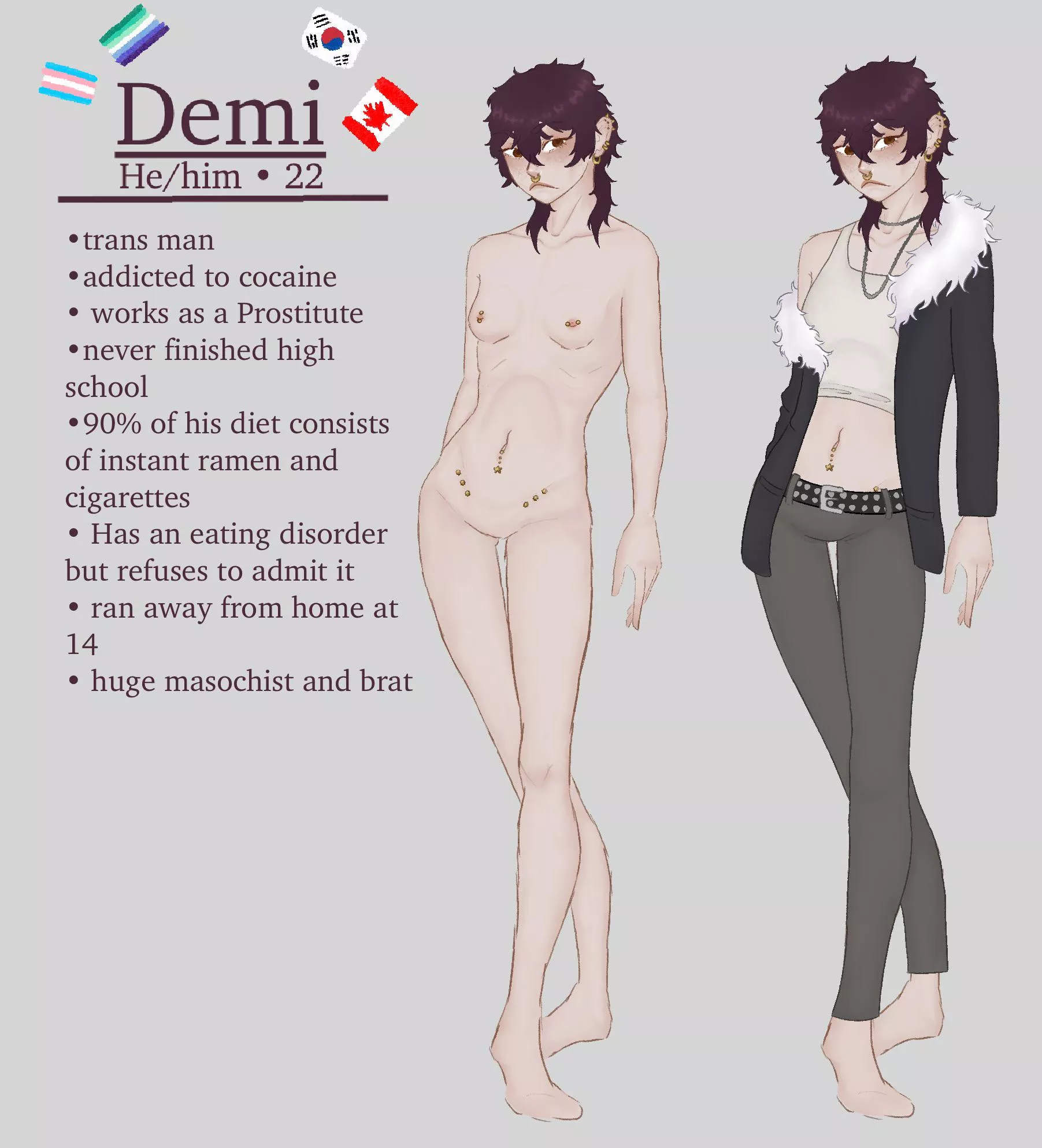 Guro oc! Help me decide his fate