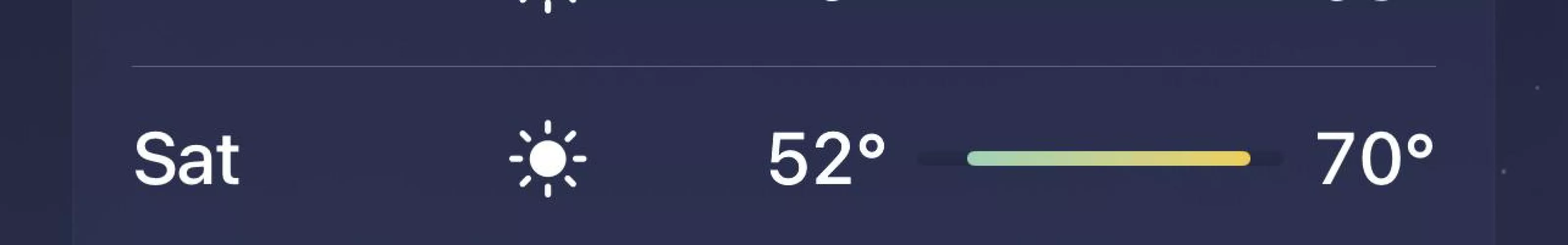 70 Degrees on Saturday! 