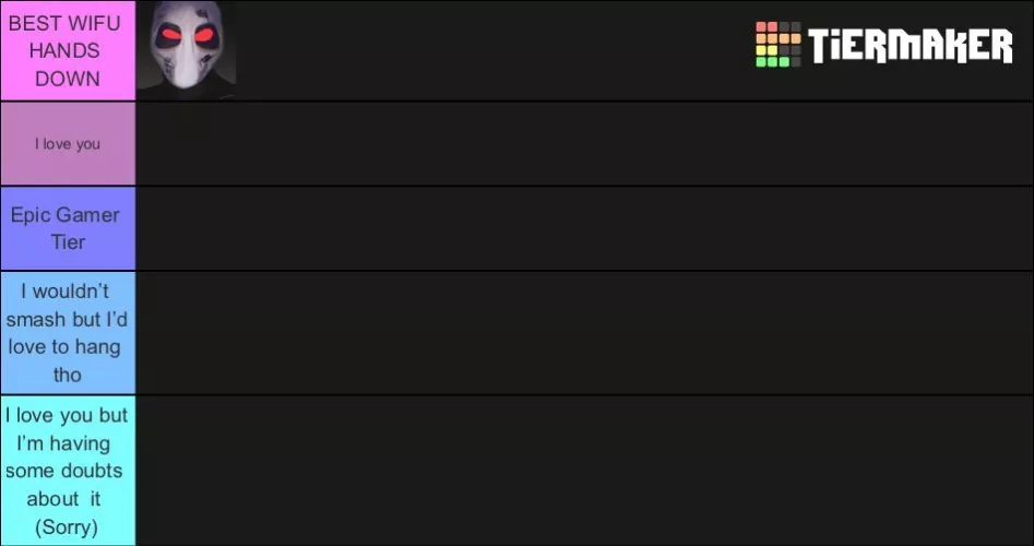 My Subverse Wifu Tier List.