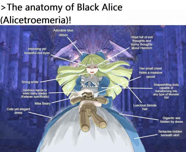 Post Paradox 3 Memes: Anatomy of Black Alice
