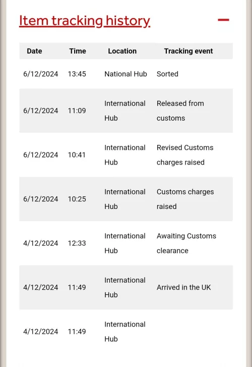 Previously posted about Customs issues UK (UPDATE)