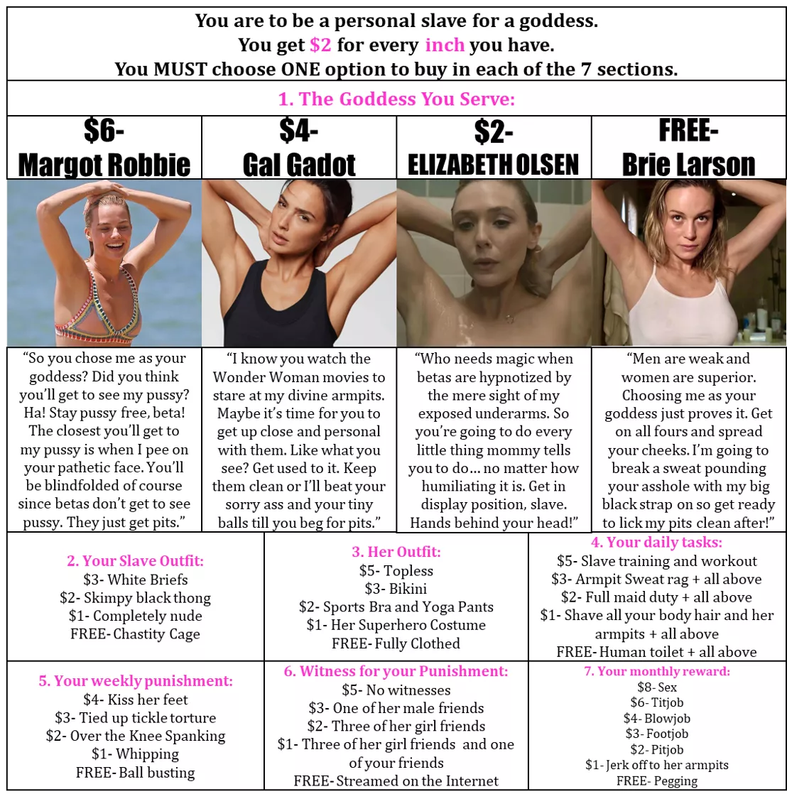 Spend Your $ for your DC/MCU Goddess! Margot Robbie, Gal Gadot, Elizabeth Olsen, Brie Larson