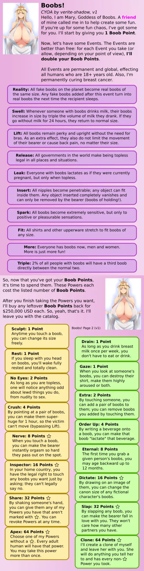 Boobs! CYOA by verite-shadow