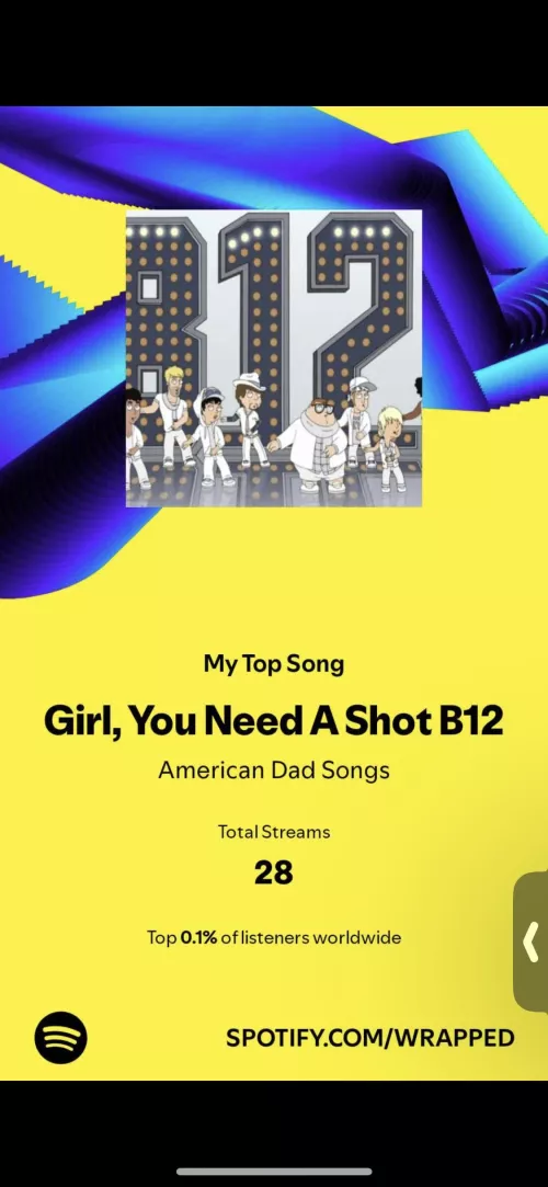 Immediately thought of this group lol. 