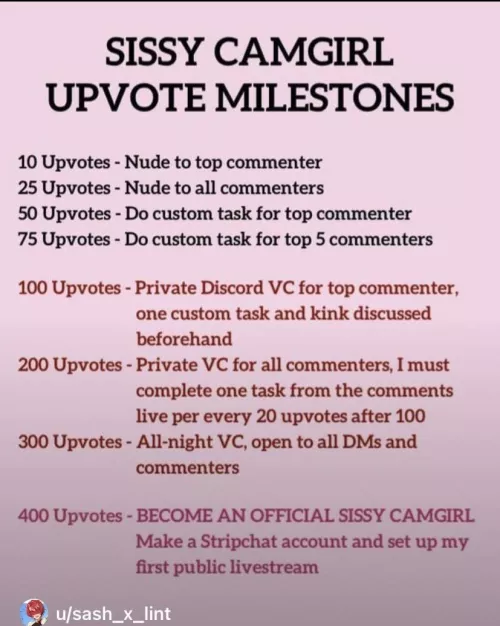 u/Repulsive_Island_708 easily defeated me at C4 Please upvote as I really want to be your sissy!