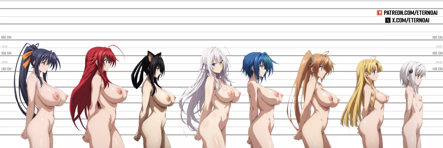 High School DxD Waifu Chart! | EternoAI 