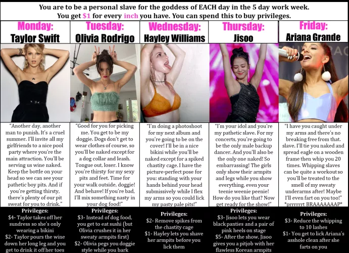 Busy Week for a Slave! Taylor Swift, Olivia Rodrigo, Hayley Williams, Jisoo, Ariana Grande