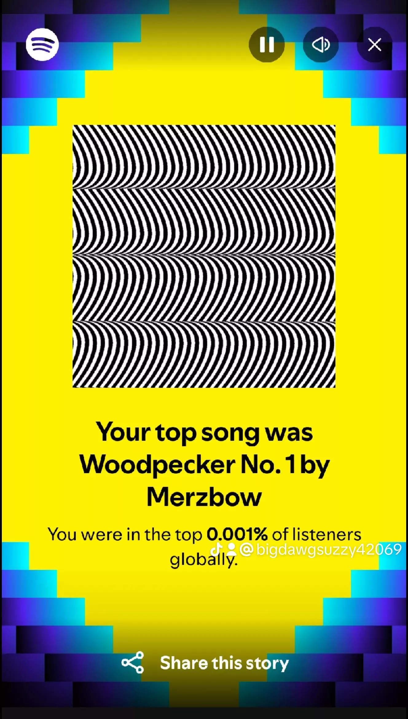 Spotify wrapped 