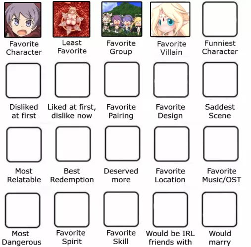 VN Ilias won! Who is the funniest character?
