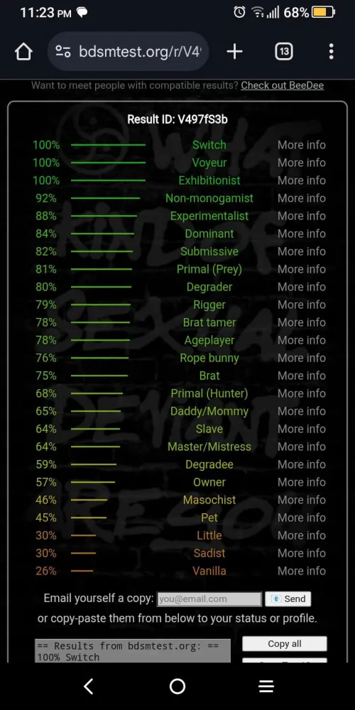 Horny 38m looking for a place to play