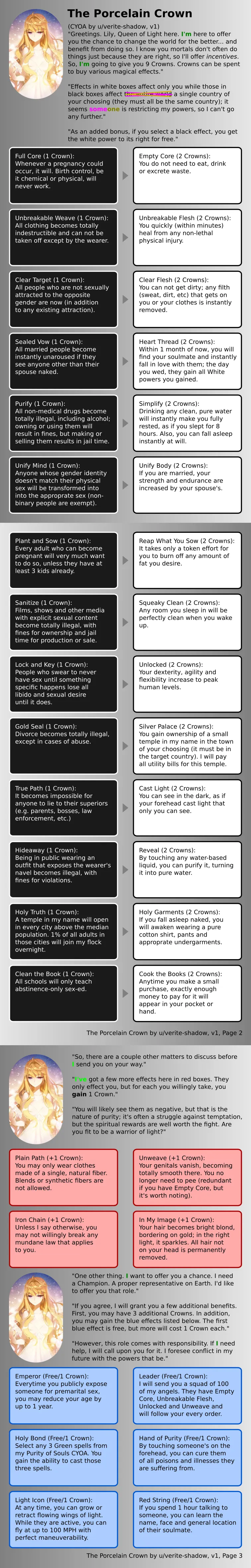 Porcelain Crown cyoa (combined) by verite-shadow [repost]