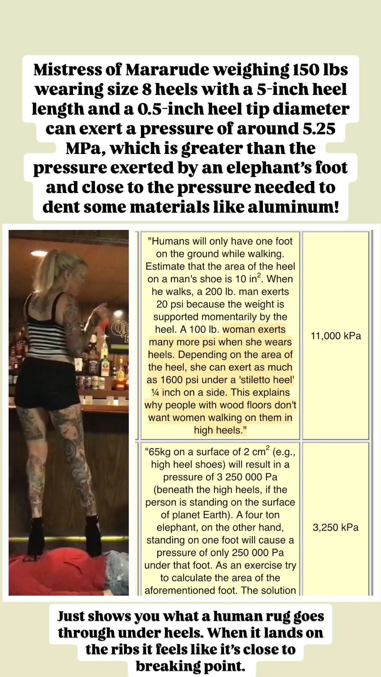 The science of being a rug under High Heels