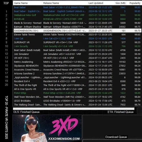 Your opinion on piracy? Our VR Game is in the Top10 Most Pirated