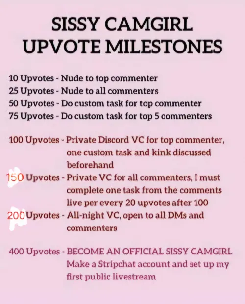 Do you want a cam sissy? Upvote. 300 I will lose anal virginity to whoever wants. This will be open for 48 hrs.