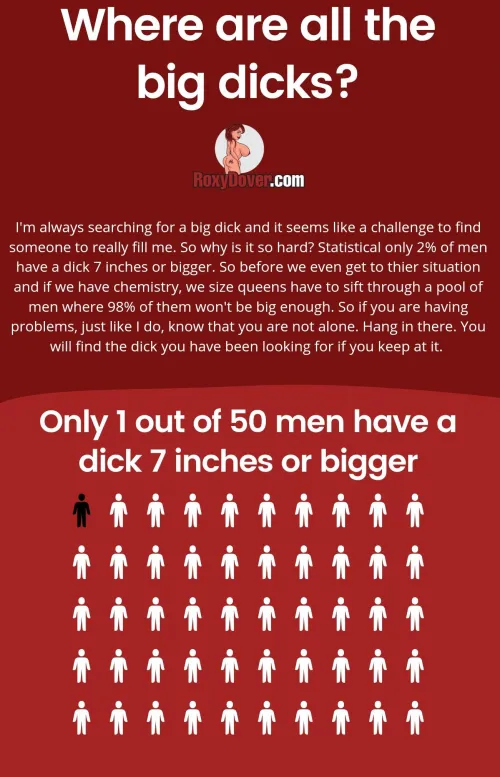 This is why it's hard to find ladies..... Loyalfans.com/roxydover