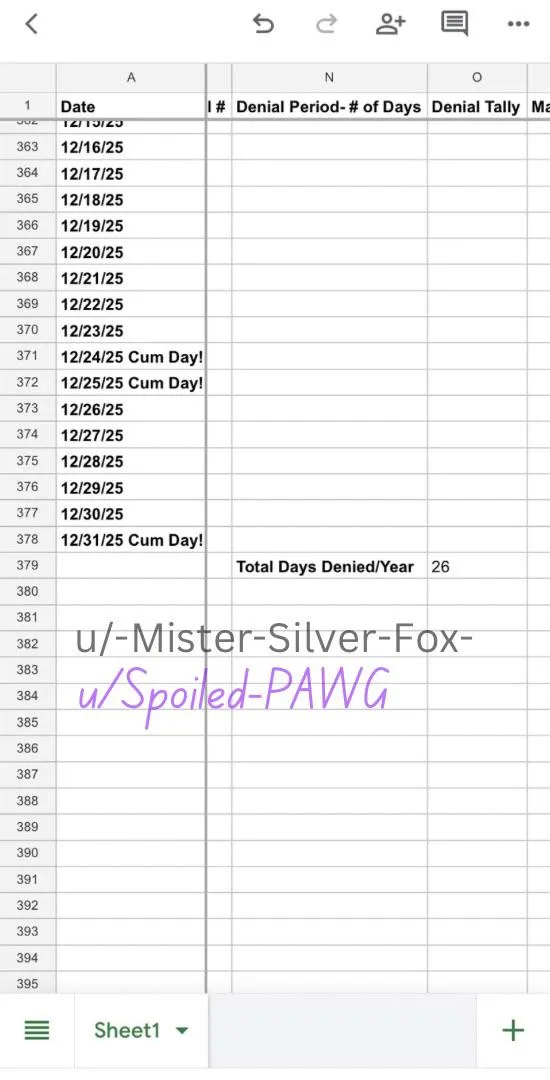 Out of 34 days in the year so far, I’ve been denied for 26 of them!