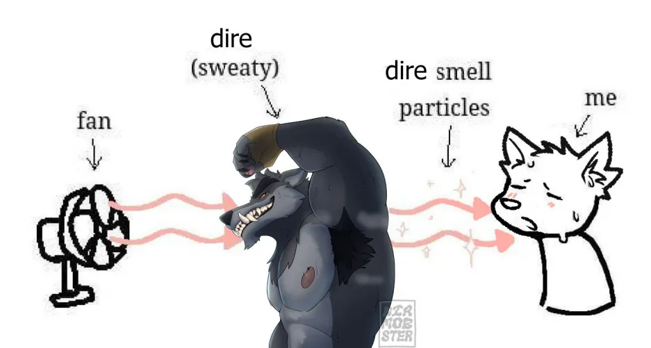 Fortnite gay musky werewolf (@Diamobster)