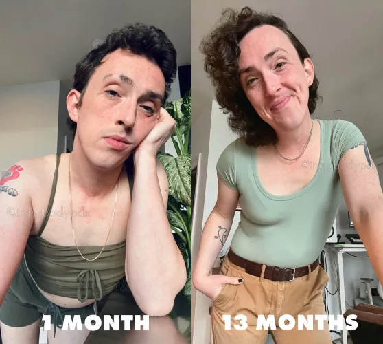 13 months of HRT progress