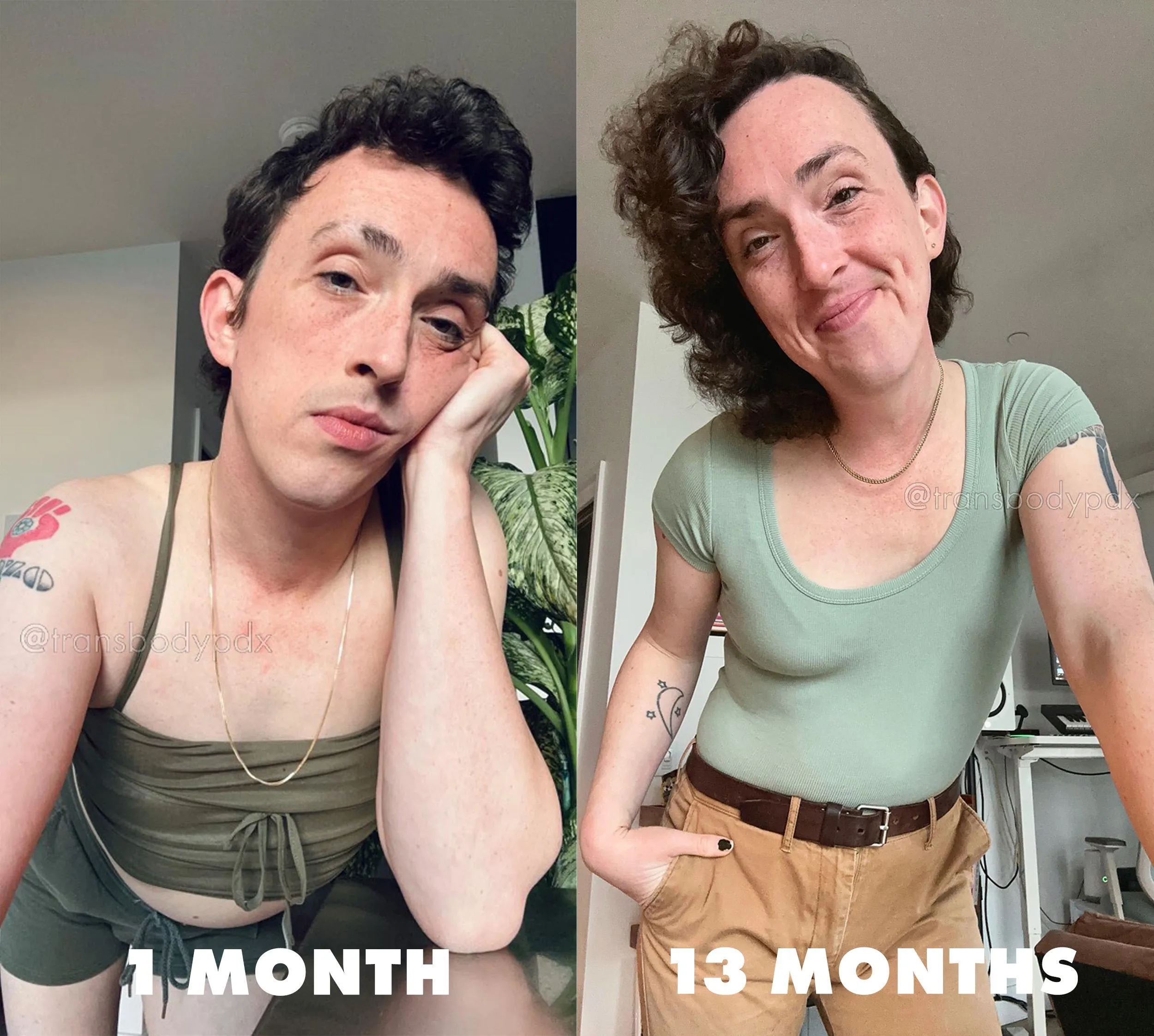 13 months of HRT progress