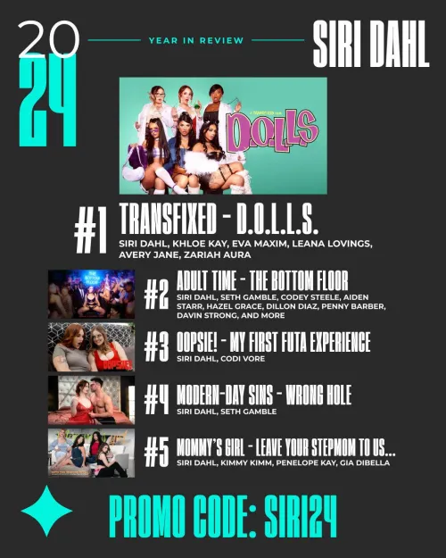 This is so cute!! Adulttime did a wrapped page and these are my top videos, which one is your fav?