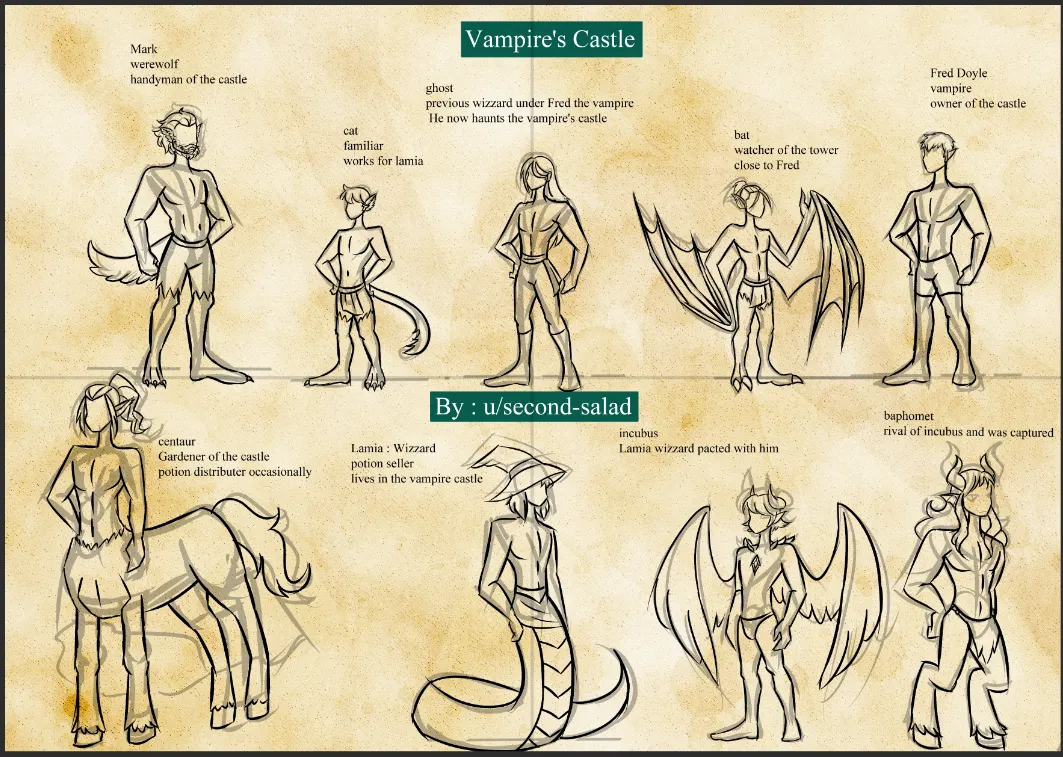 another compilation of monster boy by u/second-salad