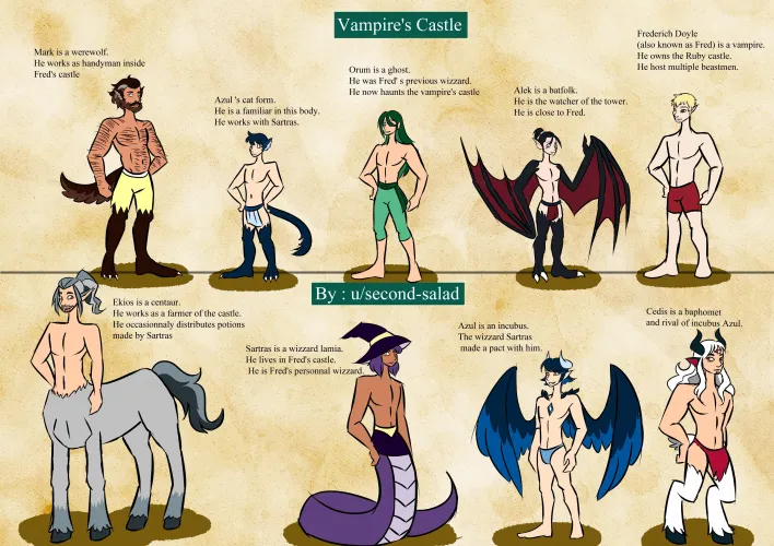 Compilation of monster boy finished version. By u/second-salad