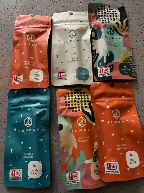 Fridays are good for Sundays