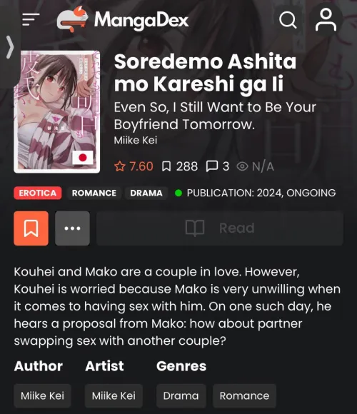 I think I just found my peak.