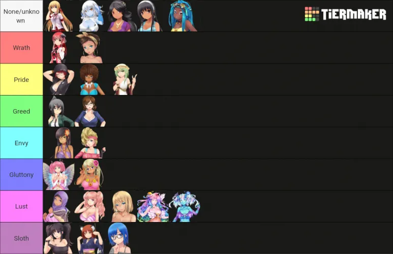 The Seven Deadly Sins the girls are guilty of