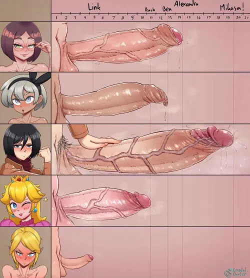 which one would you prefer ? :3