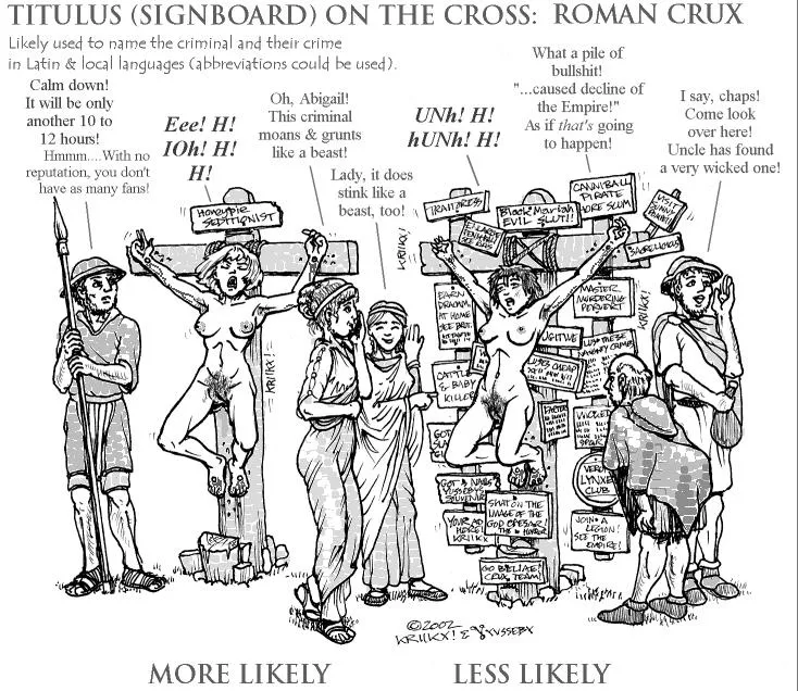 All about the Signboard