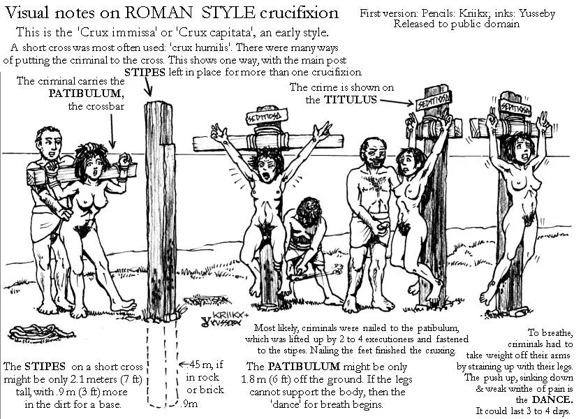 The classic roman crucifixion