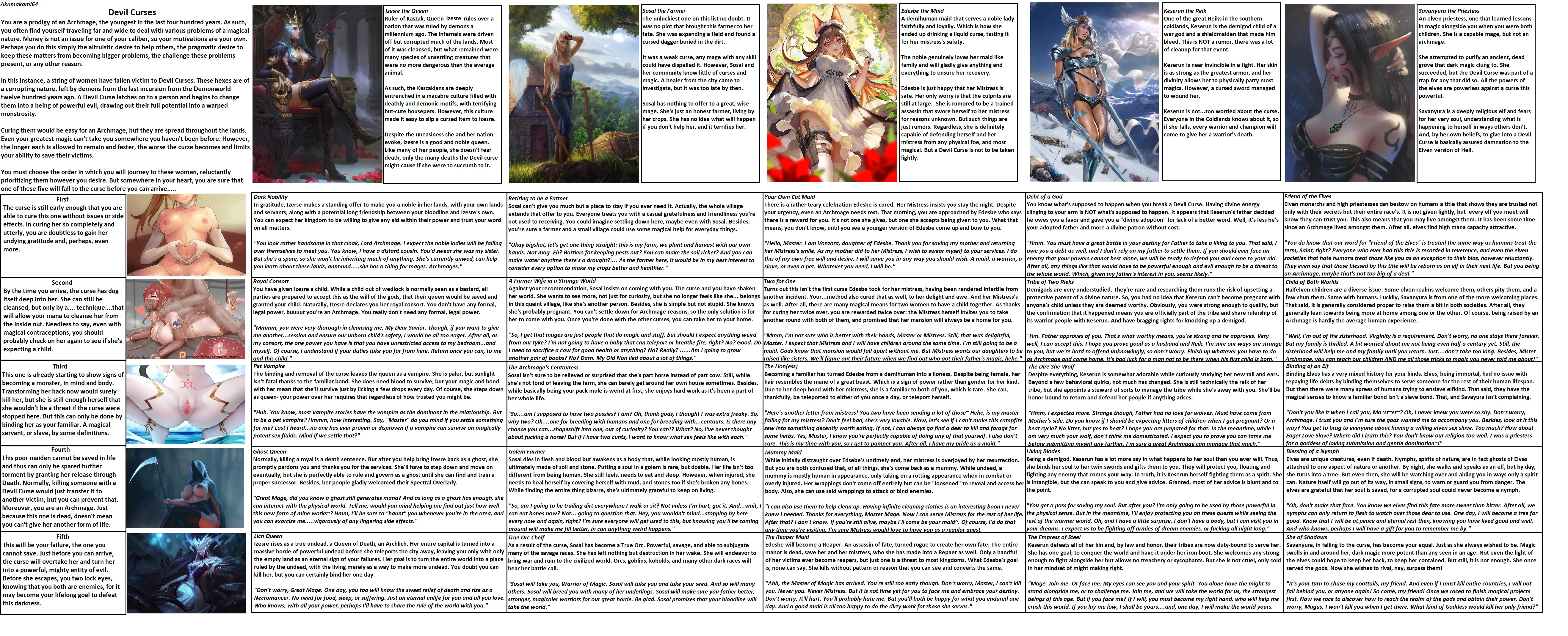 Devil Curse Grid [Repost]